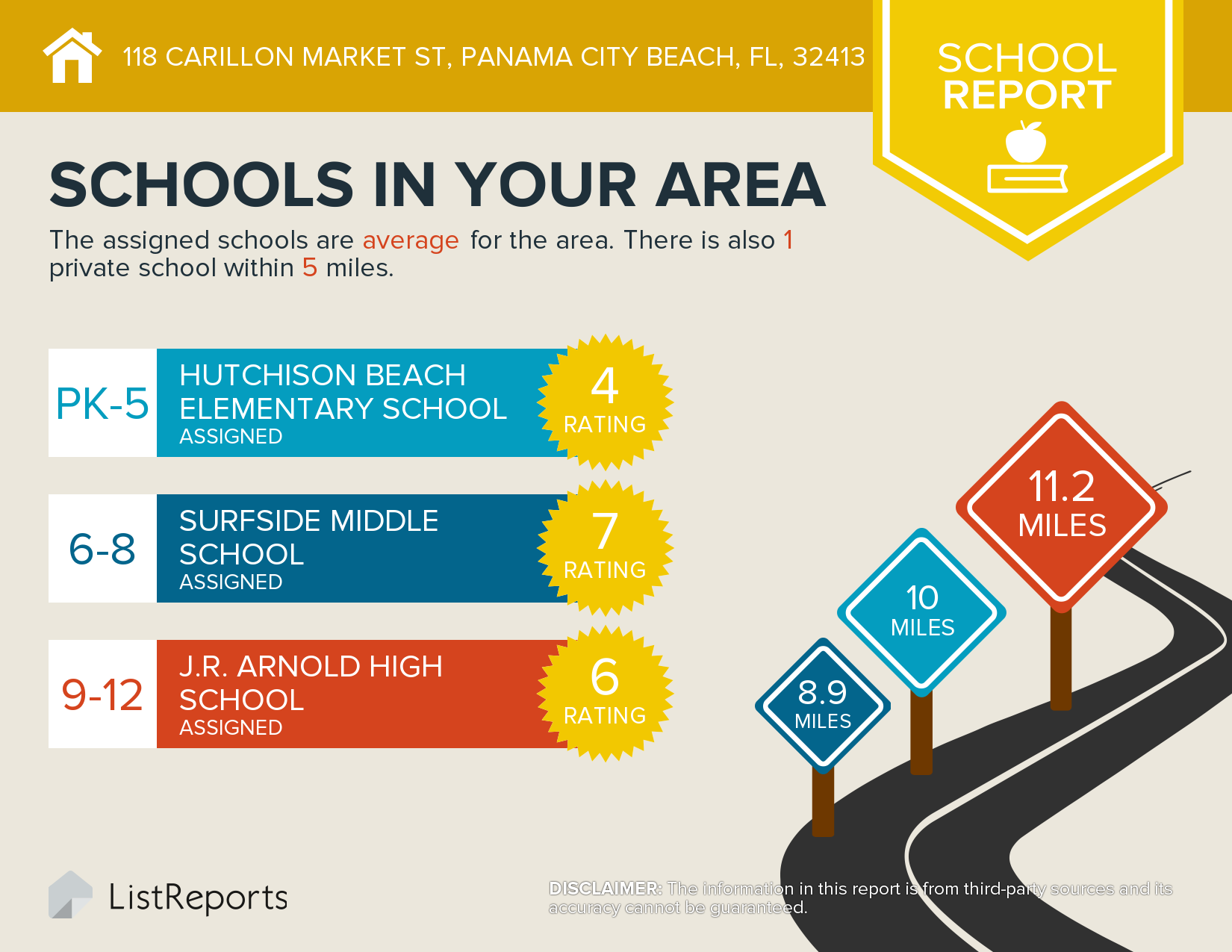 Carillon Beach Homes For Sale